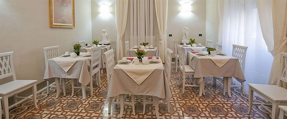 Palazzo Lombardo 2* Firenze